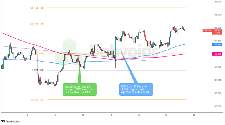 CPI数据提振银行股 日本东证指数创去年7月以来新高