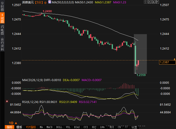中赣通信(02545)股东将股票存入永隆银行 存仓市值1.10亿港元