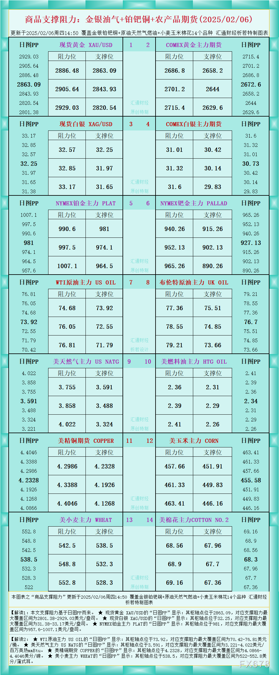 美国财政部长贝森特认为乌克兰总统泽连斯基在白宫的言论是重大外交失误，他对泽连斯基在椭圆形办公室的举动及对总统和副总统的言辞感到震惊，且指出这表现出对美国人民的不尊重。此外，贝森特提到拟议中的矿产协议本应是一项极好的交易。
