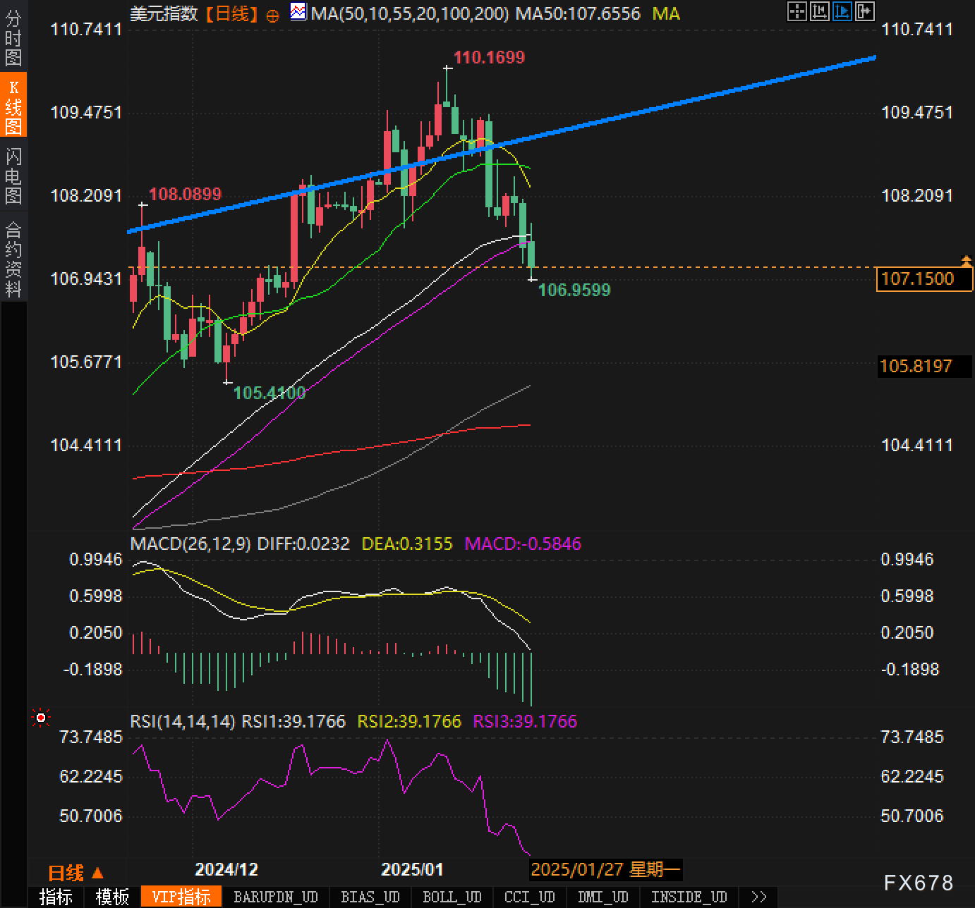 美股动态 | 亿咖通科技(ECX.US)股价上涨超7% 2024年出货量突破200万台创历史新纪录